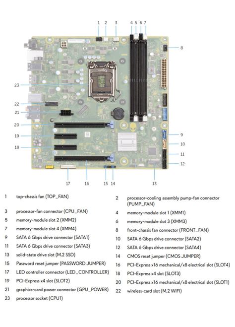 Alienware Aurora R9 Motherboard Layout