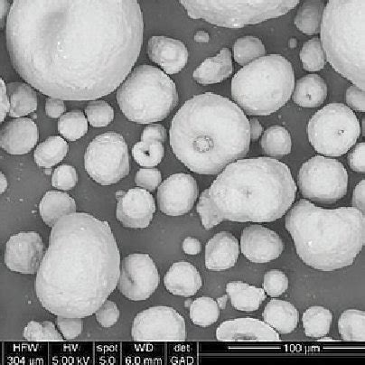 Proprietary catalytic dehydrogenation catalyst. | Download Scientific Diagram