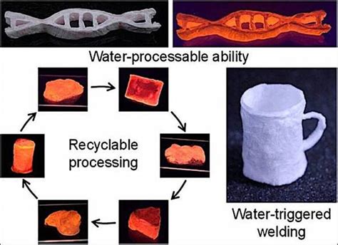 Scientists Create Eco-Friendly DNA Plastic With Salmon Sperm