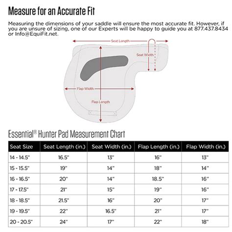 English Saddle Seat Size Chart | Brokeasshome.com