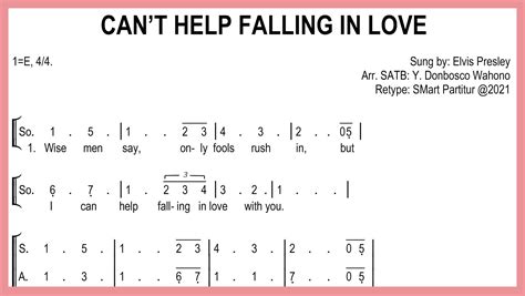 Lirik Lagu dengan Notasi Angka dan Kunci Gitar — Can't Help Falling In Love – Elvis Presley