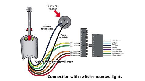 Universal Bolt On Turn Signal Switch Wiring - YouTube