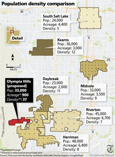 Salt Lake County Zoning Map - Maping Resources