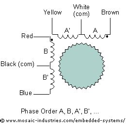 Datasheet Of Unipolar Stepper Motor Wire Color Code - Infoupdate.org