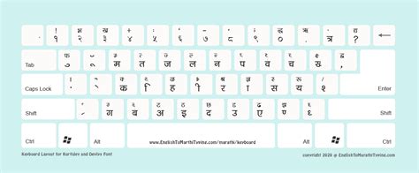 FREE Marathi Keyboard Layout | मराठी कीबोर्ड | High Quality ideal for ...