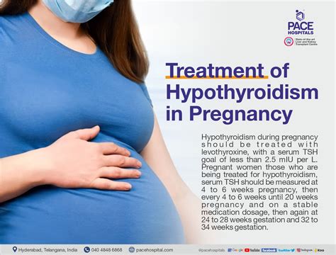 Hypothyroidism in Pregnancy: Causes, Complications and Treatment