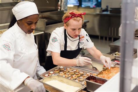 Building Efficient Teaching Kitchens at the New Orleans Culinary ...