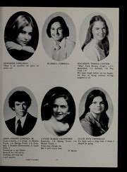 Norwell High School - Shipbuilder Yearbook (Norwell, MA), Class of 1979, Page 81 of 144