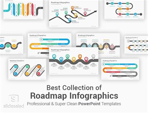 Best Roadmap Infographics PowerPoint Template Designs - SlideSalad