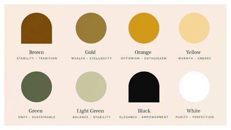 Creating A Brand Color Palette • BRANDY & COCO