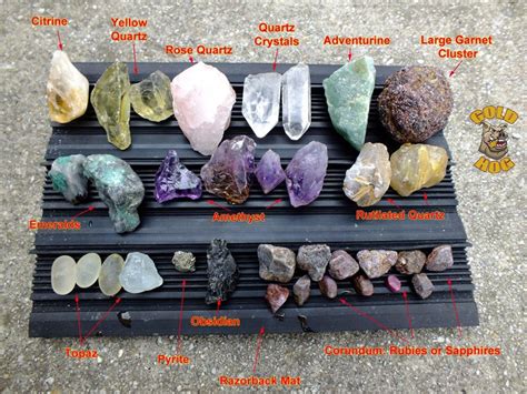 Gemstone chart of meanings revise placed relate while a wave magazine ...