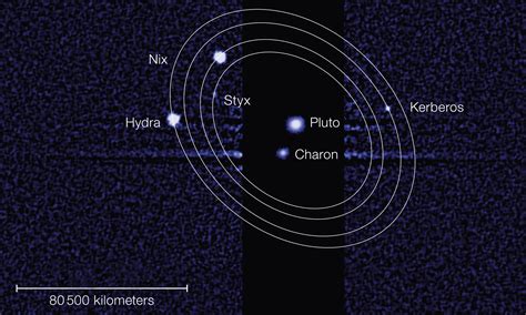 Kerberos and Styx Accepted by IAU as Names for Pluto's Fourth and Fifth ...