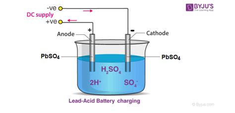 Top more than 66 lead acid battery sketch super hot - seven.edu.vn