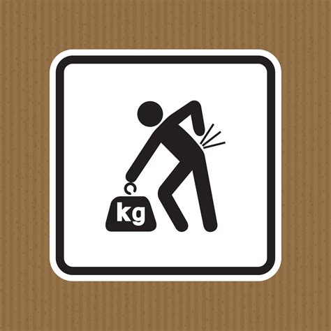 Ergonomic Hazards Signs