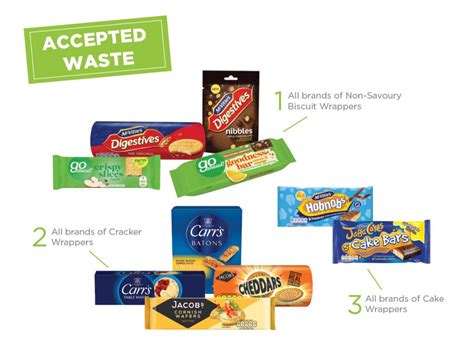 Biscuit / Cake / Cracker Wrappers – Eco Ely