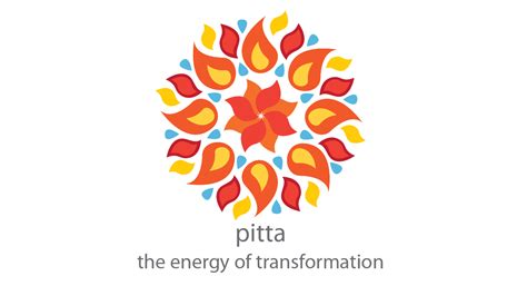 Ayurveda Basics: Pitta Dosha