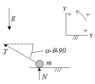 Trebuchet Physics