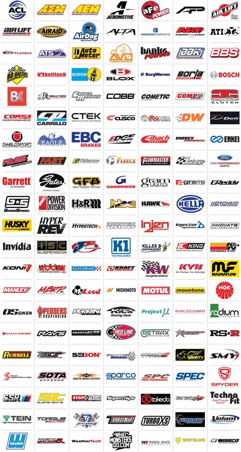 Parts – All Aspects Motorsports