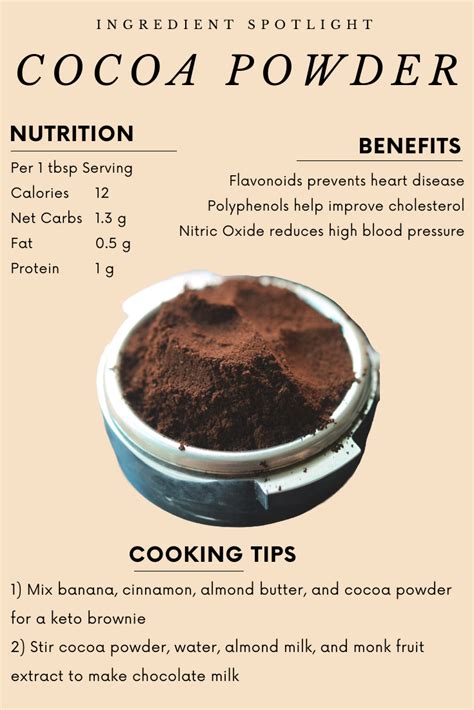 Cocoa Powder | Everything You Need to Know — The Online Farmers Market ...