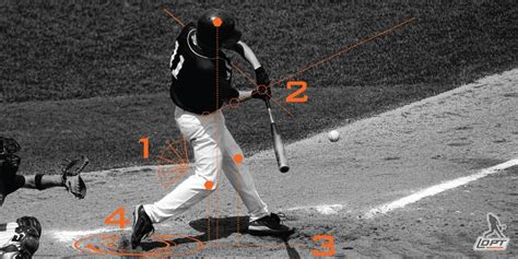 The Ultimate Baseball Swing Mechanics Hitting Guide