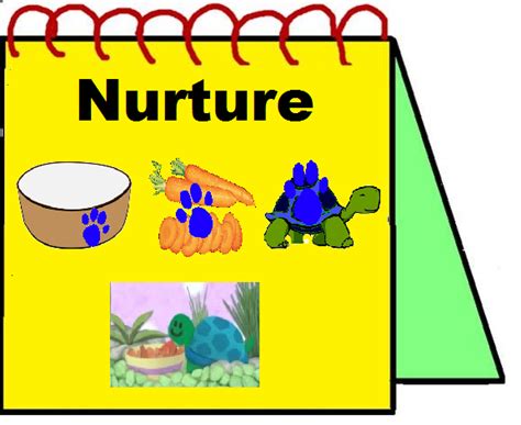 Clues from Nurture