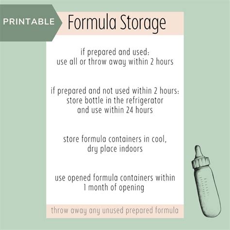 Printable Formula Storage Guidelines - Etsy