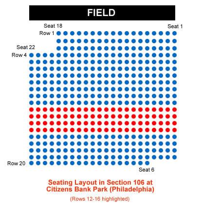 Phillies Interactive Seating Chart