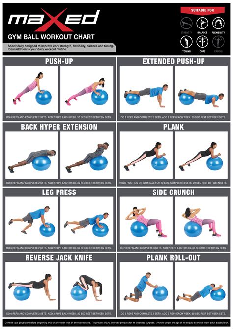 Free Printable Exercise Ball Workout Chart | EOUA Blog