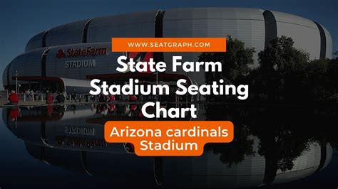 State Farm Stadium Seating Chart 2024 | Arizona Cardinals Stadium - SeatGraph