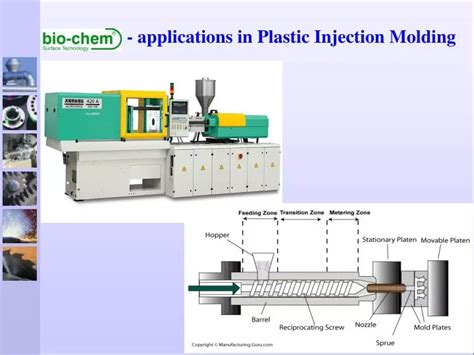 PPT - - applications in Plastic Injection Molding PowerPoint ...