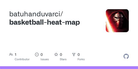 GitHub - batuhanduvarci/basketball-heat-map