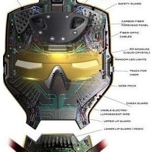 Iron Man Helmet Schematics