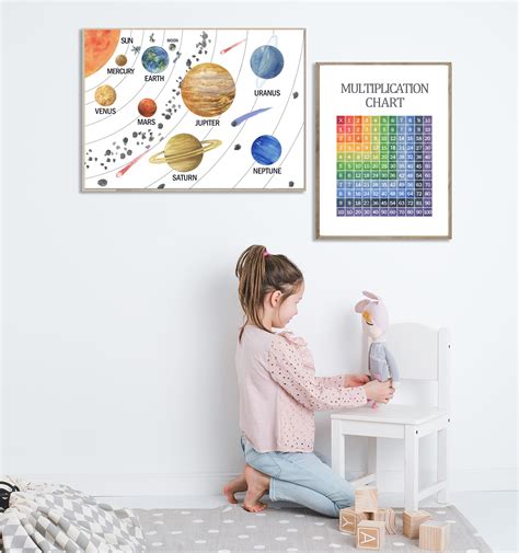 Solar System Wall Art Solar System Poster Space Print - Etsy