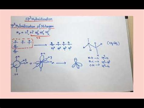 sp3 hybridization of nitrogen - YouTube