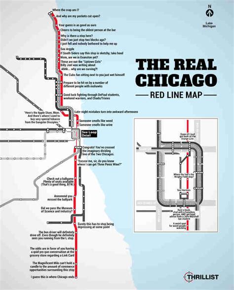 The Real Red Line Map - Chicago CTA - Thrillist