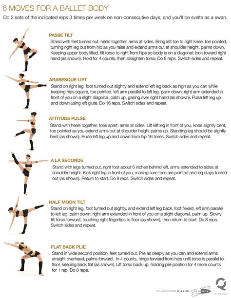 Pin on Ab workouts