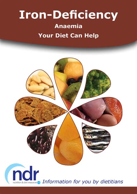 Iron Deficiency Anaemia - Your Diet Can Help | Nutrition and Diet Resources