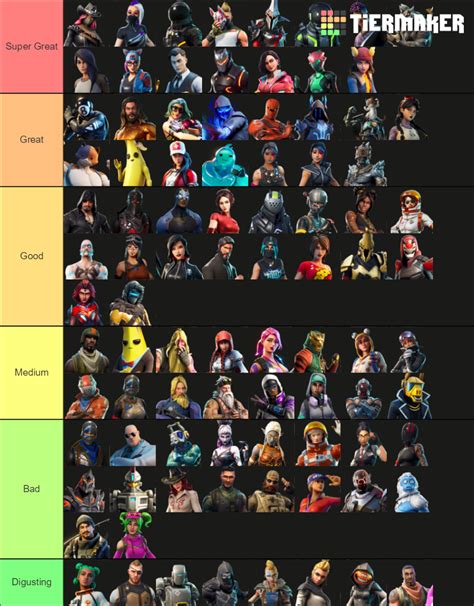 Fortnite Battle Pass Skin Ranked Tier List (Community Rankings) - TierMaker