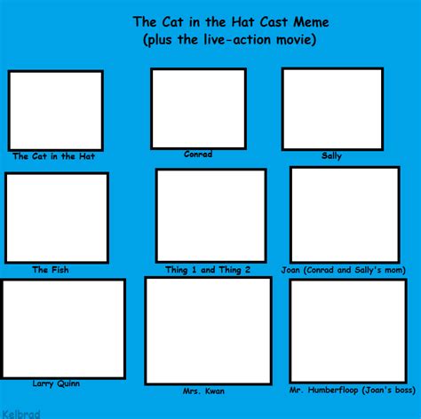 The Cat in the Hat Blank Template - Imgflip