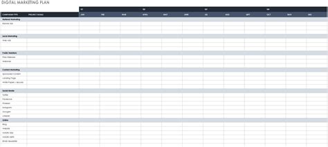 Email Spreadsheet Template in Email Marketing Report Template Templates ...