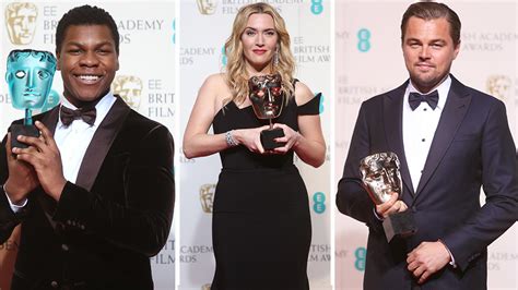 Full list of winners for the British Academy of Film and Television ...