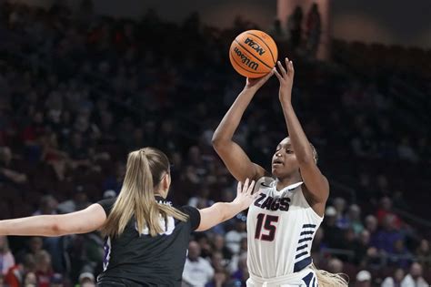 How to Watch Utah vs. Gonzaga: Stream Women’s Basketball Live, TV Channel