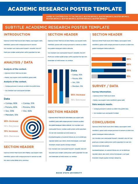 40 Eye-Catching Research Poster Templates (+Scientific intended for ...