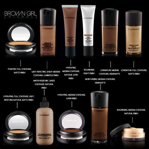 MAC Cosmetics Foundation Shade Guide via @bgfcommunity | Foundations | Pinterest | Foundation ...