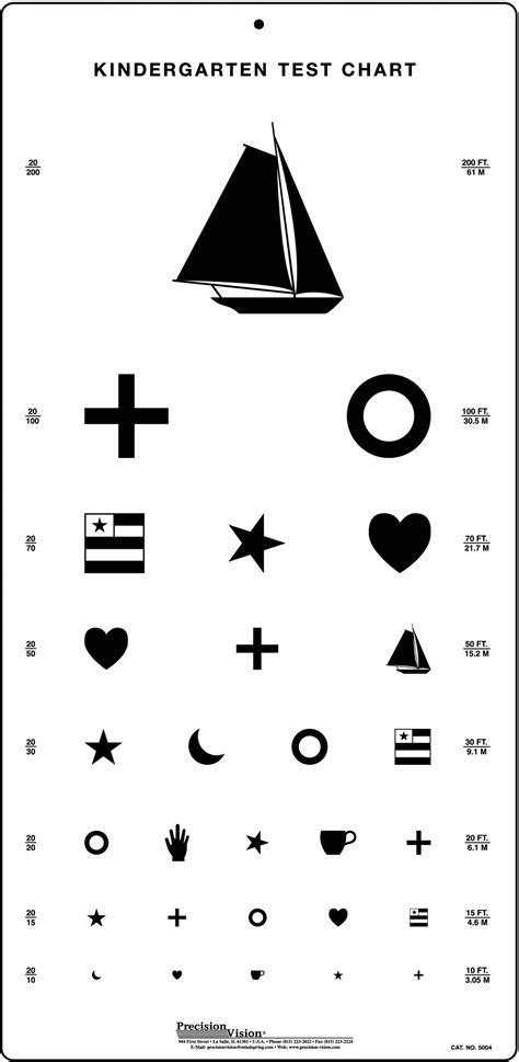 Kindergarten Eye Test Chart - Precision Vision