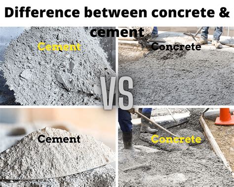 Cement vs Concrete: What's the difference and which is better?