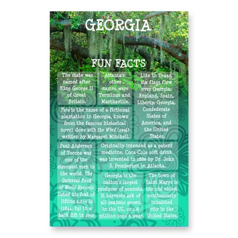 Georgia Fun Facts postcard