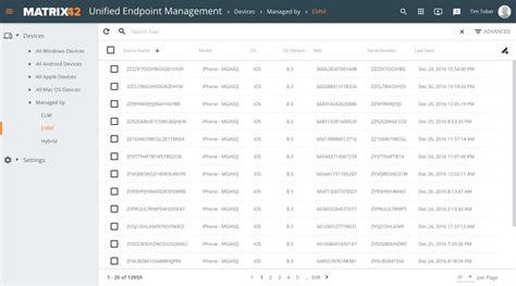 Matrix42 offers a complete on-premises workspace management solution ...