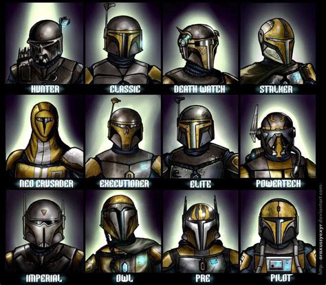 I have seen many images like this, and don’t know what some of these ranks mean. : r/StarWars