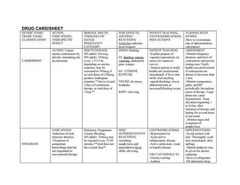 Carboprost (hemabate) - DRUG CARD/SHEET GENRIC NAME/ TRADE NAME ...